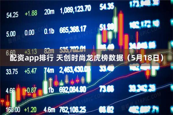 配资app排行 天创时尚龙虎榜数据（5月18日）